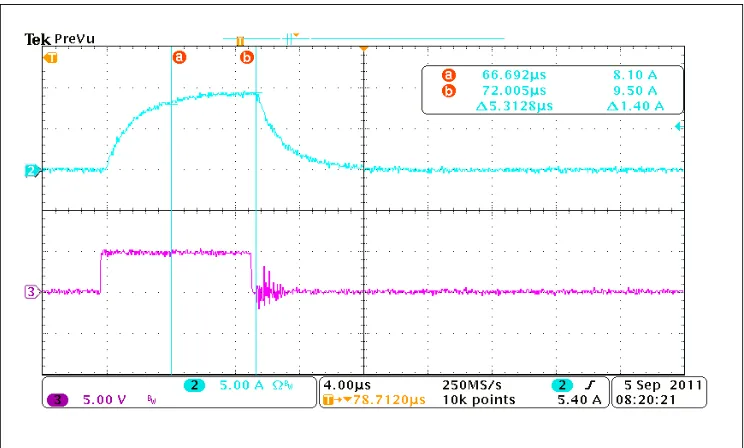 Figure 3.26 Second step, total time (Threshold=8.1A) 