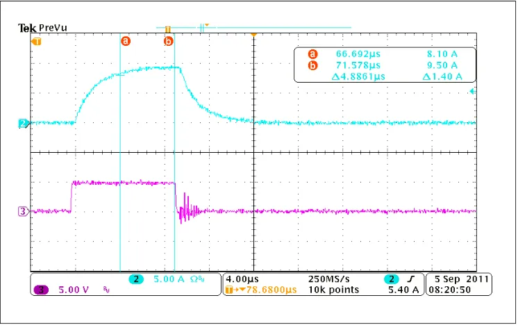 Figure 3.27 Second step, micro-controller and sensor time (Threshold=8.1A) 