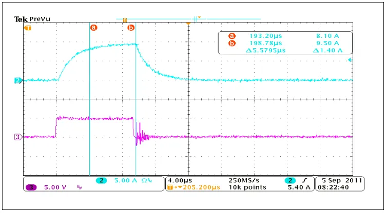 Figure 3.30 Fourth step, total time (Threshold=8.1A) 