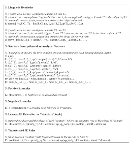 Table 2. Predicates used to represent analysed sentences