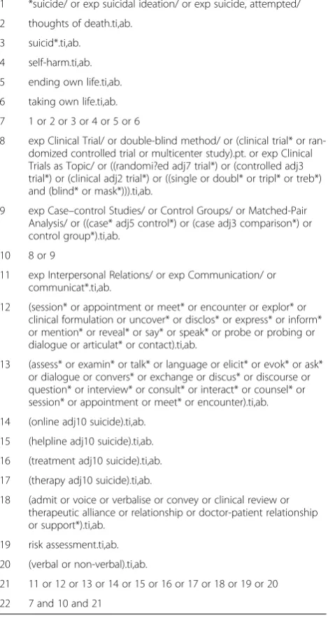 Table 1 Master search strategy