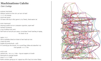 Figure 3:The beautiful mess feature of Poemageapplied to Clark Coolidge’s “Machinations Calcite.”Development of this feature exhibited elements ofreciprocal shaping (P3) and guided emergence (P6).