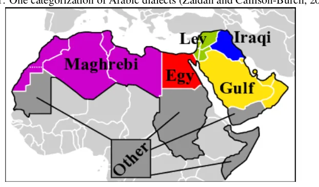 Figure 1: One categorization of Arabic dialects (Zaidan and Callison-Burch, 2011)
