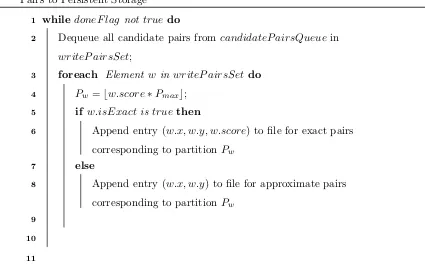 Figure 3.6 shows the eﬀectiveness of grouping pairs using the