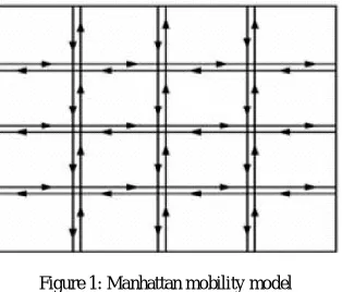 Figure 1: Manhattan mobility model   