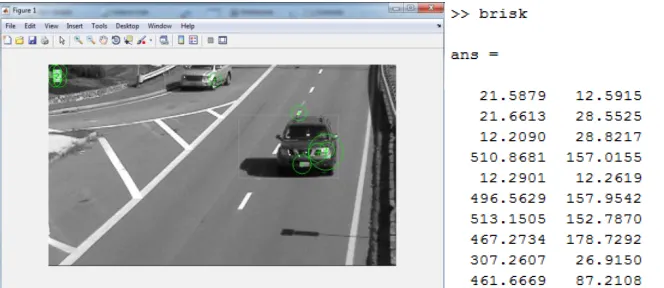 Figure 1: SURF feature points are extracted from the video frame and the required ten strongest SURF points are extracted marked and displayed  as the output