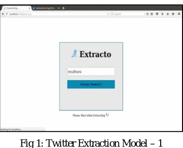Fig 1: Twitter Extraction Model – 1 