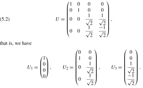 Figure 4 compares the empirical distributions with their limits in this binary case.