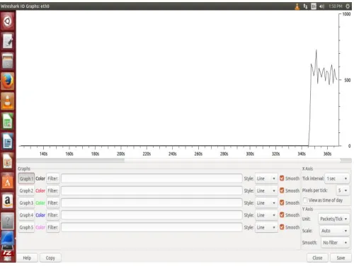 Fig 4.1 Broadcast video file using 1km of optical cable.  