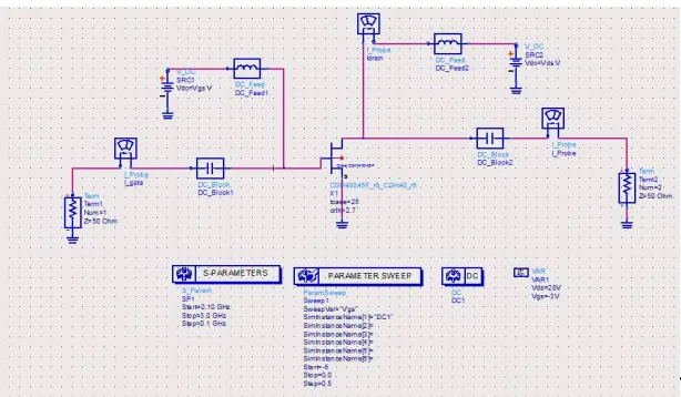 Fig. 2. Bias supply schematic in ADS 