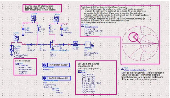 Fig. 3. Amplifier schematic with stability network  