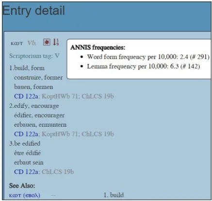 Figure 3: CDO web interface.