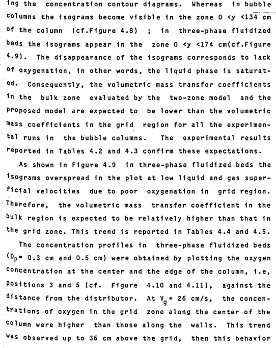 Figure 4.10 and 4 . 1 1 ) ,  
