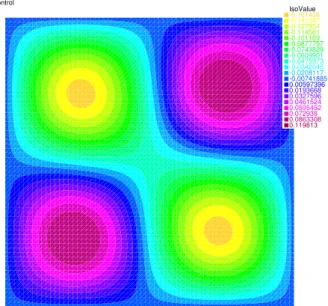 Figure 3. Optimal control reference solution computed with h = 2 −7 on tensorized Gauss-Legendre quadrature formula with N = 9 4 nodes.