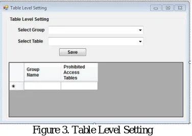 Figure 3. Table Level Setting 