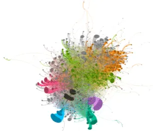 Figure 8: Example graph of the two issuers king Pippin (selected) and Karl Martell (father of Pippin)between 4/13/707 and 3/31/757 (96/148 nodes, 121/196 edges)