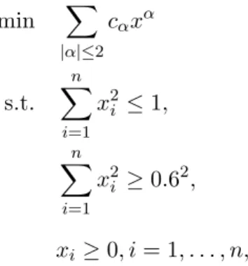 Table 2.4.5 lists the bound and time of all hierarchies for problem (2.7) with different n