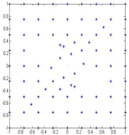 Figure 3.7: (a) The second step of the refinement algorithm and (b) the final step of the refinement algorithm: no areas with positive orbital derivative are left.
