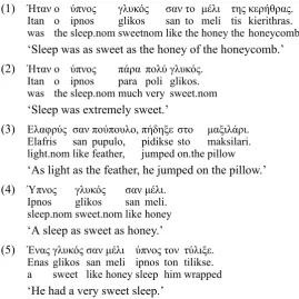 Table 1: Terminology for the parts of an FS.