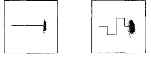Figure 2.1: Probabilistic generation of robot kinematic; (a) A path of moving for-ward; (b) A path of more complicated motion command [25]