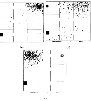Figure 3.3: Failure recovery: (a) Mobile robot is localized; (b) Kidnapped robot problem; (c) Robot is recovered and re-localized