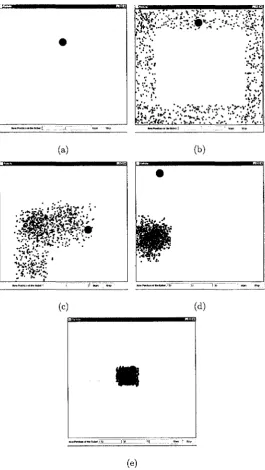 Figure 4.3: Localization in the Second simulation environment : (a) Beginning of local-ization process; (b) Initialization of particles; (c) Robot is kidnapped; (e) Localization failure recovery