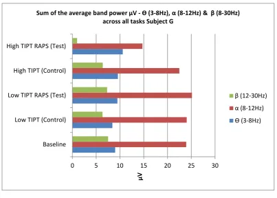 Figure 6-12 