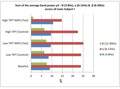 Figure 6-16 