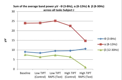 Figure 6-17 