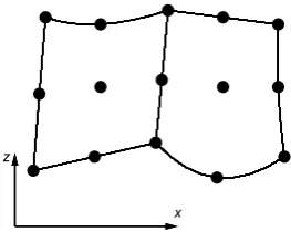 Figure 3.3 Two assembled L9 elements in actual geometry.