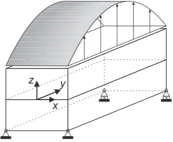 Figure 8.1 Simply supported composite beam of two-layer square cross-section subjected tosinusoidal pressure load.