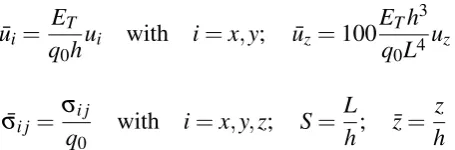 Table 8.1 Maximum non-dimensional transverse displacement, ¯uz(0,L/2,−h/2), of thesimply-supported composite beam under sinusoidal surface loading.