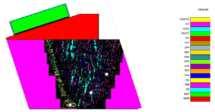 Figure 3. (a) An austenitic weld showing the buttering and cladding layers. (b) Processed weld map where color regions represent unique areas of dominant crystal orientation detailed in Table 1