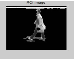 Figure 4: Object detection  