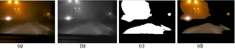 Figure 2: (a) Input Frame 142 and 322; (b) Luminance Image; (c) Binary Image; (d) Segmented Object in Current Frame   