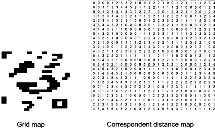 Figure 4.6: Initial grid matrix of the previous simple map along with its distance map
