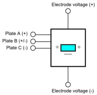 Fig 14 Schematic showing two MMS units employed in reference configuration. 