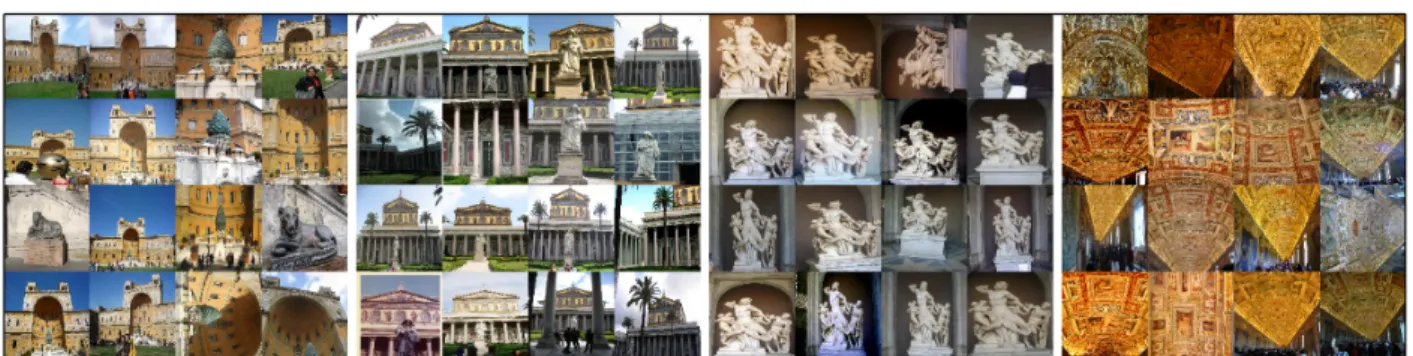 Fig. 6: Example of classes of the image retrieval dataset of Rome. Each class consists of a particular location.