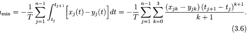 Figure 3.1: (a) Unaligned, and (b) Aligned profiles x(t) and y(t) after applying y(t) y(t) — amjn