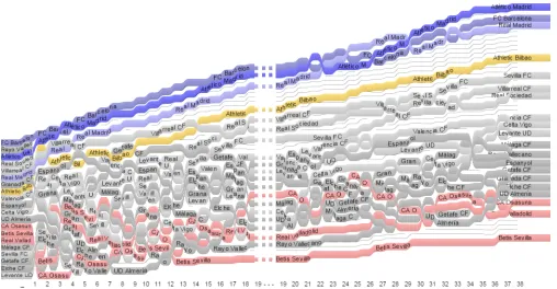Figure 4: Main rendering parameters.