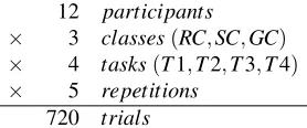Figure 5: The different inspectors. For RC (left), both the tooltipinspector and the scores inspector