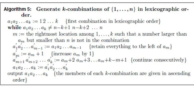 Figure 6.1: Combination Generator Algorithm