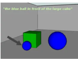 Figure 3: A sample scene with a human-producedRE from the GRE3D3 dataset.