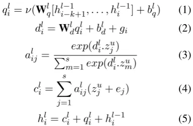 Figure 3: 19 classes of CNN reranker.
