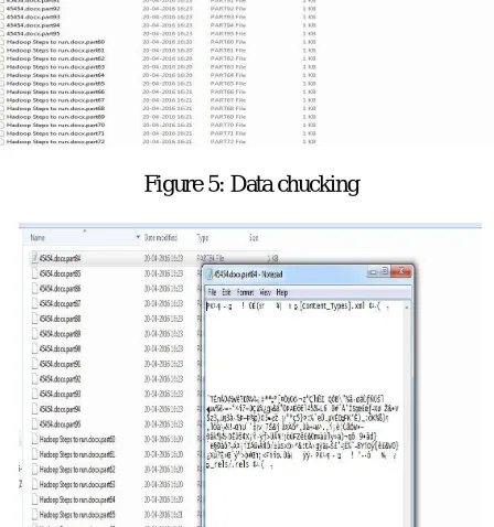 Figure 5: Data chucking  