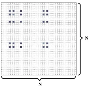 Fig. 4 The Mean Average Precision of the compared algorithms on the SIFT 1M and GIST 1M datasets (Color figure online)
