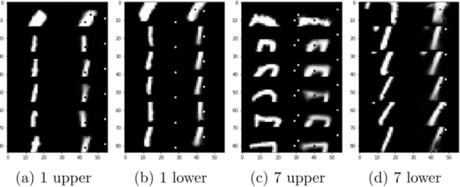 Figure 4.5: ANNs Reconstruction of digit 1 and 7