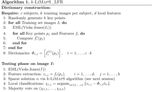 Fig. 1. (Left) Absolute values of the coeﬃcients in descent order with sparsity con- con-straint k = 5