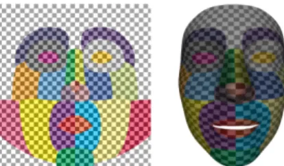 Figure 1 gives an overview of our multilinear optimiza- optimiza-tion approach. Given a set of 3D faces of different  iden-tities performing different expressions with an initial  corre-spondence, we iteratively optimize the correspondence