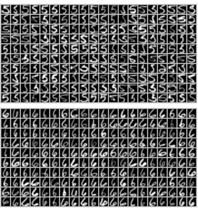Fig. 7 The part of learned dictionary atoms of digits 5 and 6 by P-SRC.